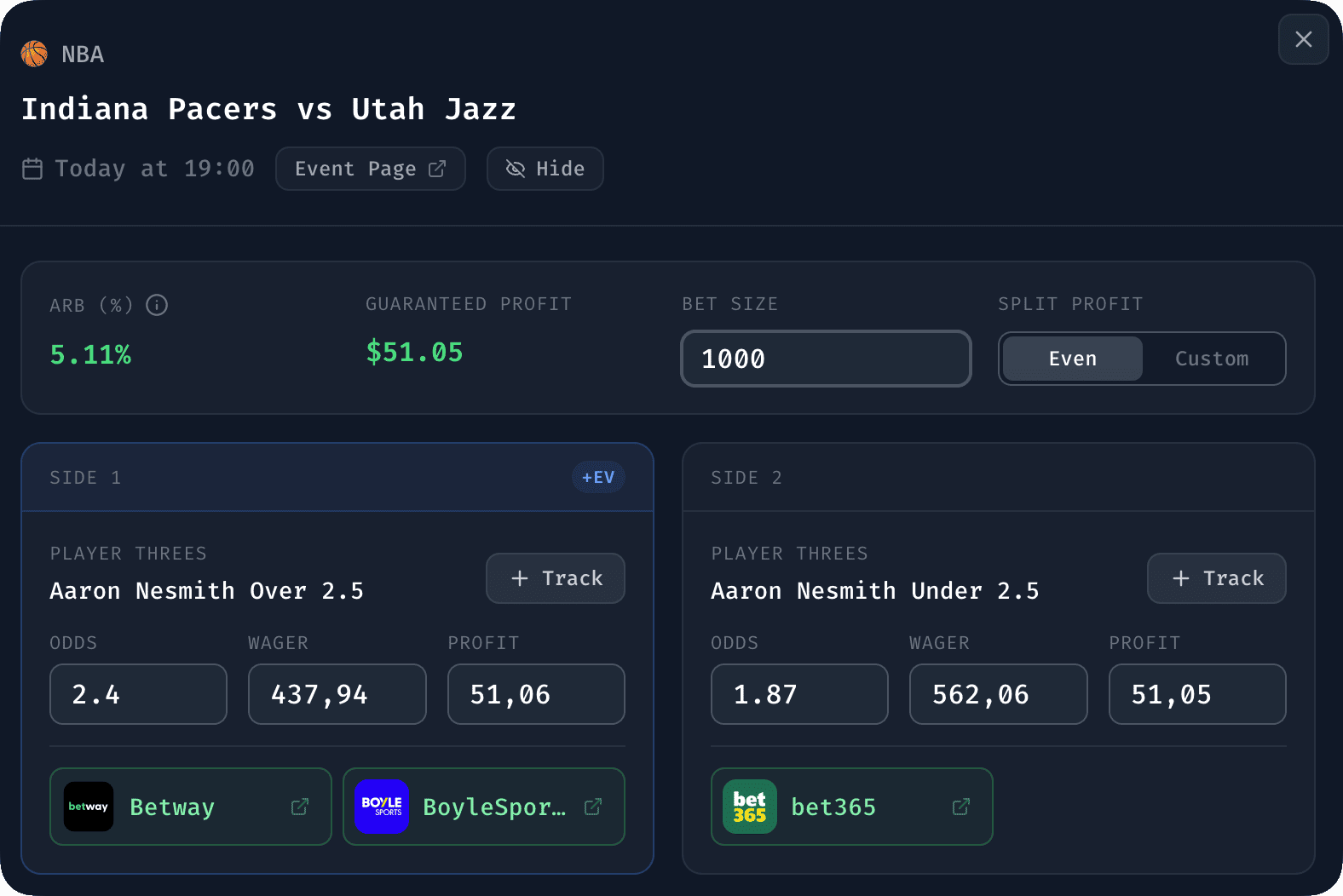 Arbitrage bet detail showing stake calculations and guaranteed profit
