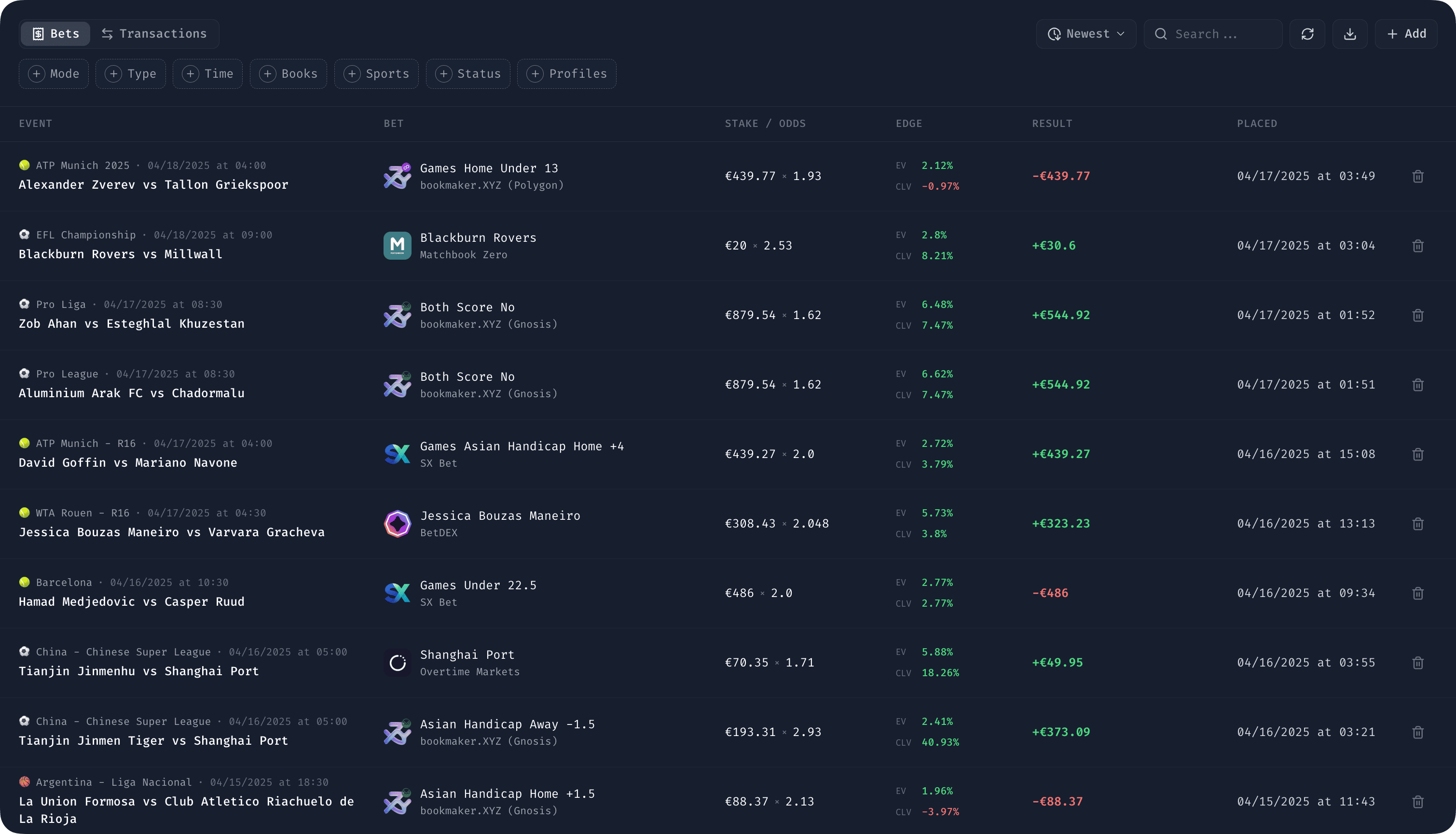 Bet Hero bet tracker showing CLV metrics