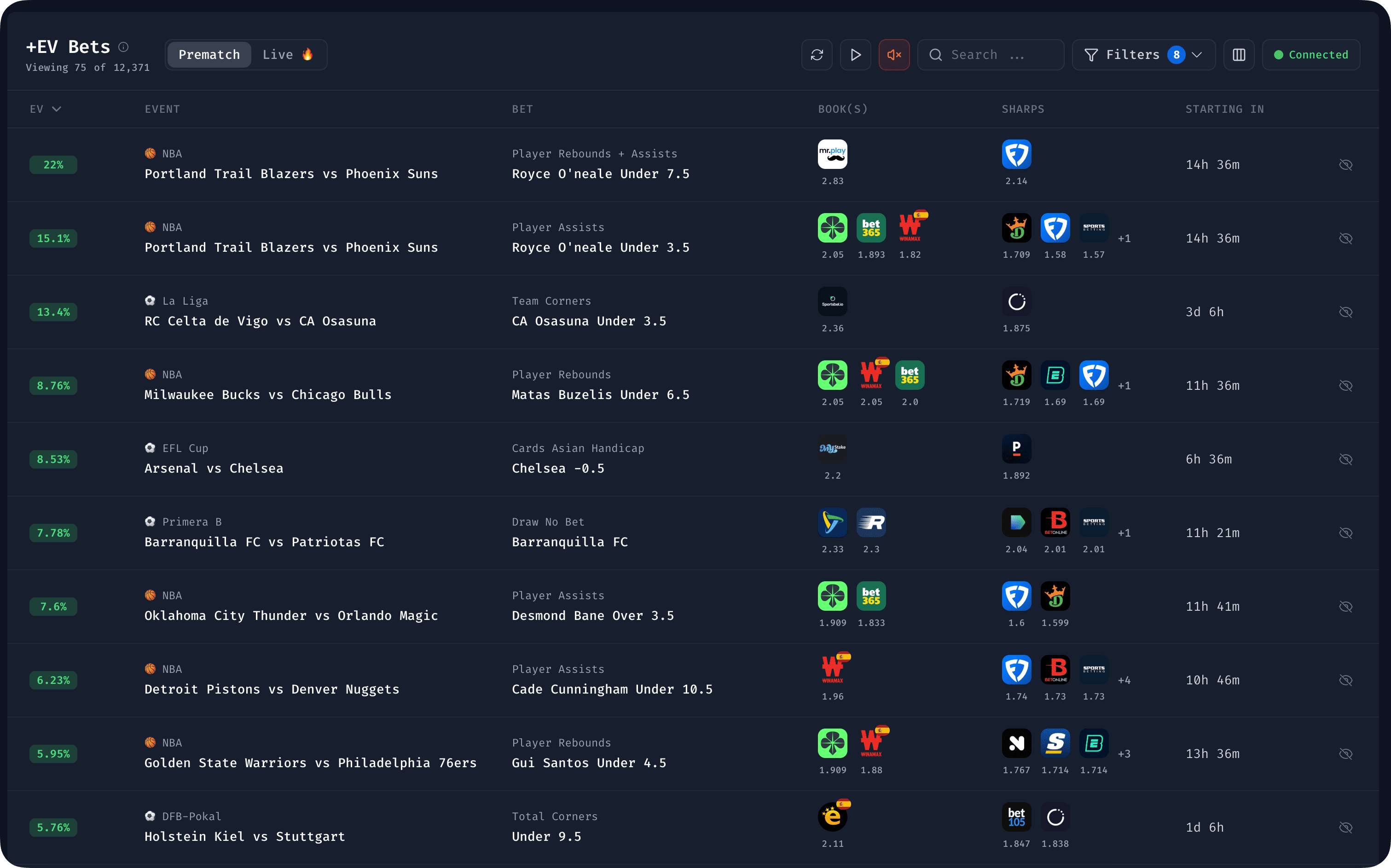 Bet Hero value bet finder showing +EV opportunities