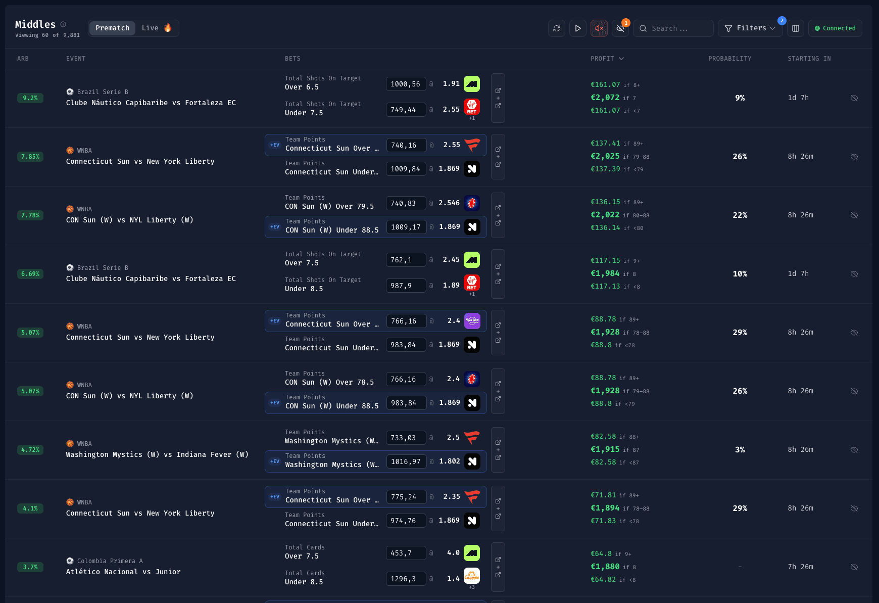 Bet Hero middle finder showing live middle bets across sportsbooks